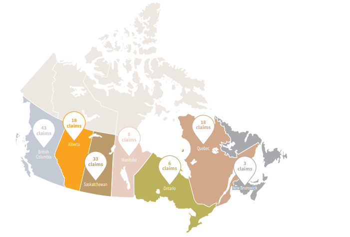 Claims geographic distribution 2021
